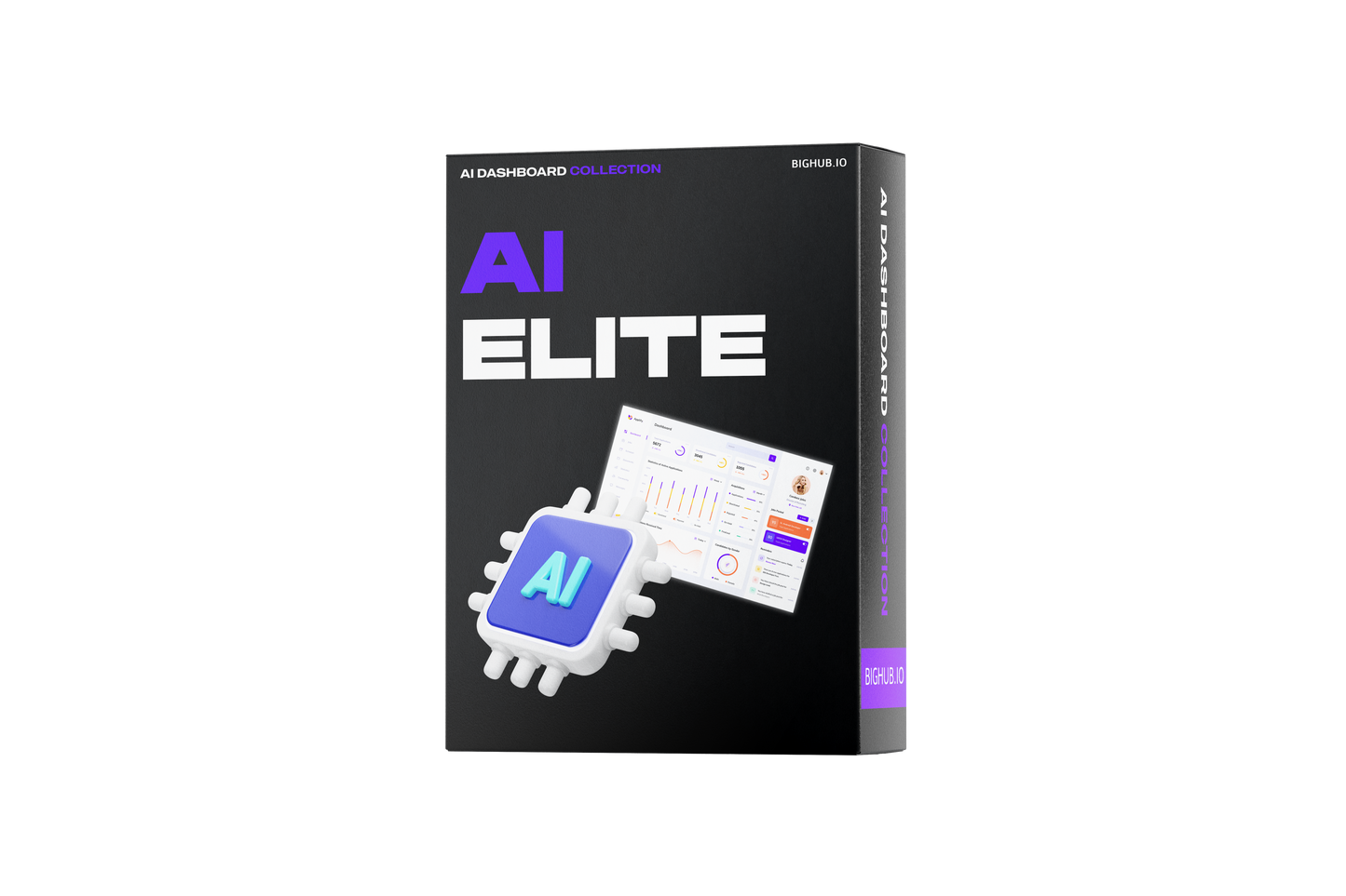 AI Dashboard Elite