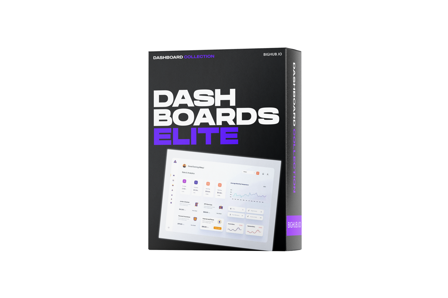 Business Dashboard Elite